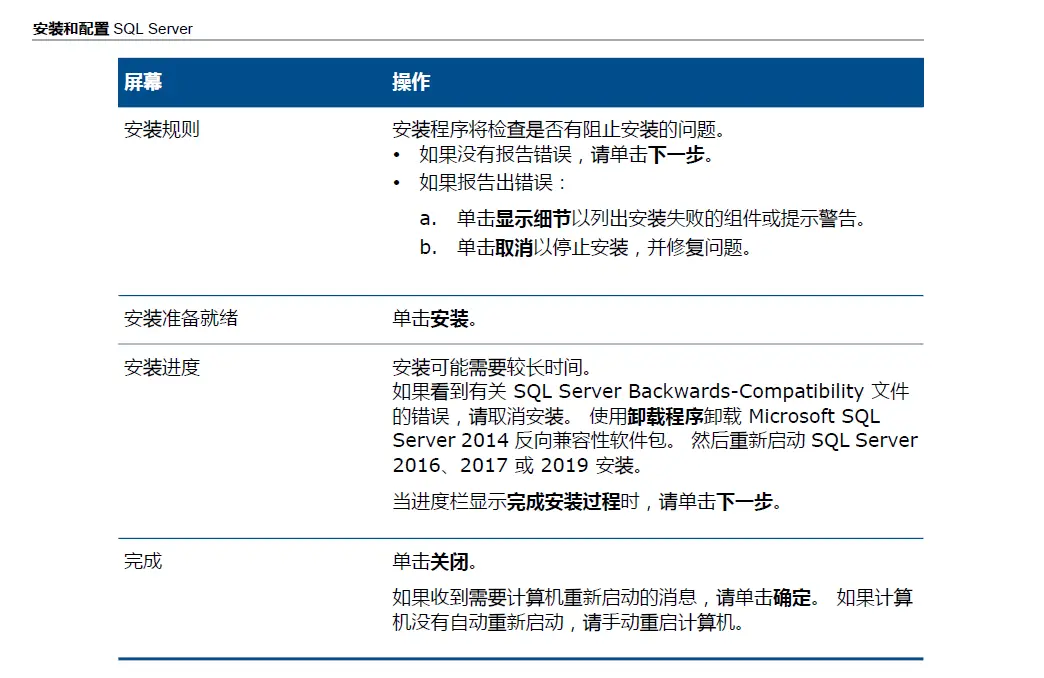 solidworks另存为的几个选项